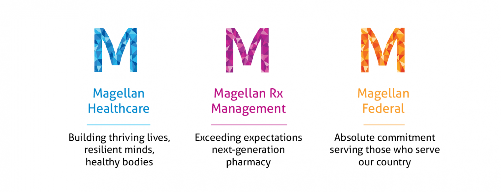 About Magellan Health  Magellan Health